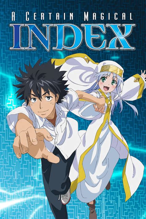 Anime Index: H